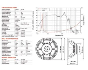 woofer saf184.02 data