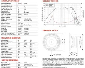 wsf 081.82 data